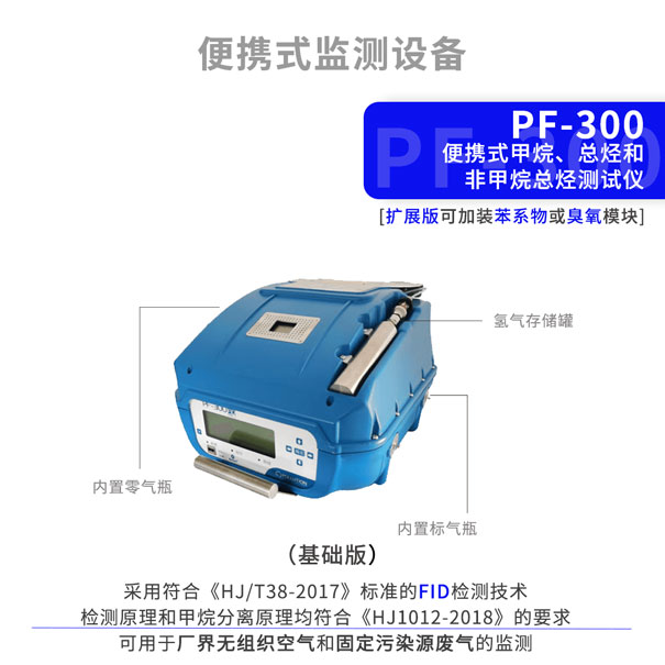PF-300便攜式甲烷、總烴和非甲烷總烴分析儀
